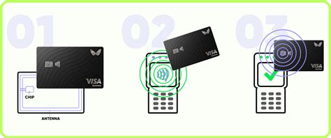 contactless on card not working|why is contactless not working.